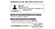 65歳以降に退職なら、「退職金」より「確定拠出型年金」を先に受け取るべし！