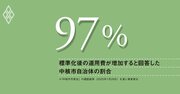 コスト削減どころか税金投入？自治体システム標準化で経費膨張、成熟度が低く現場で悲鳴