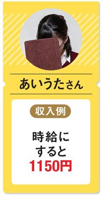 あいうたさん