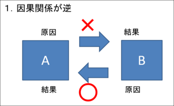 「本当に賢い人」と「賢そうに見えて実は浅い人」の決定的な差とは？