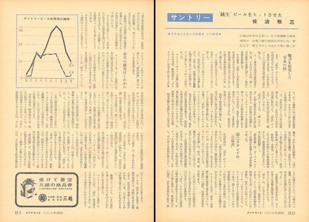 「ダイヤモンド」1967年12月11日号