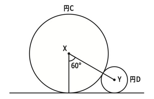 たった1日で誰でも開成・灘中の算数入試問題が解けちゃう本