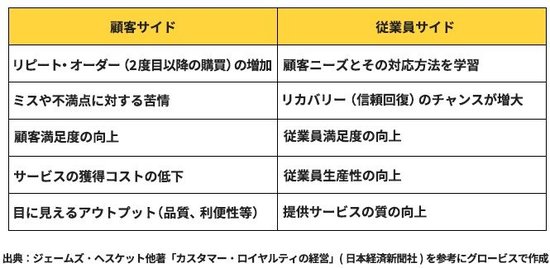 鏡面効果