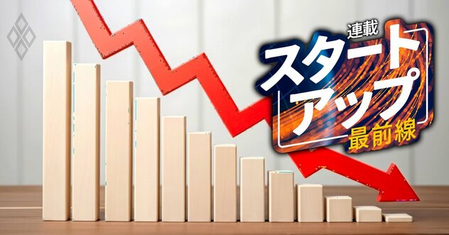 過去3年で売上高を大きく減らしたスタートアップ企業ランキング【ワースト30】26位バルミューダ、21位EduLab、1位は？